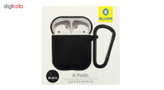کاور بلوئو مدل B-34 مناسب برای کیس اپل Airpods